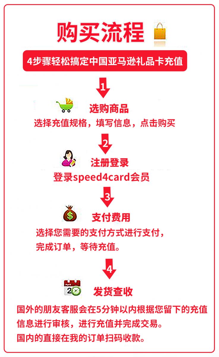 国外如何购买中国亚马逊礼品卡 Speed4card Com 专业充值平台