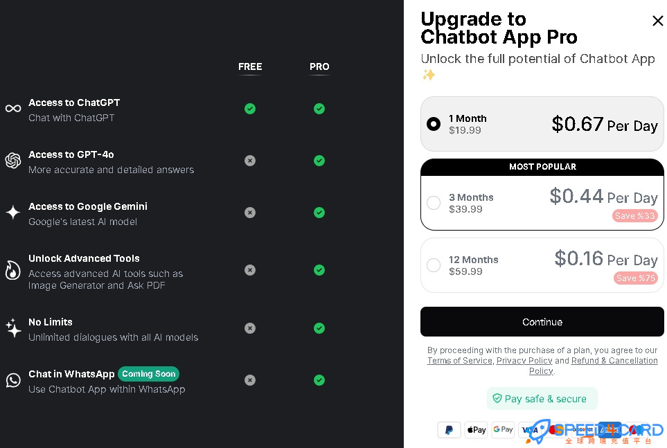 Chatbot App代购代付订阅AI [人工代购]套餐？- Speed4Card专业充值平台