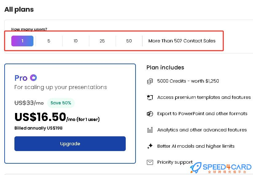 Presentations.ai/代购代付订阅AI [人工代购]套餐？- Speed4Card专业充值平台