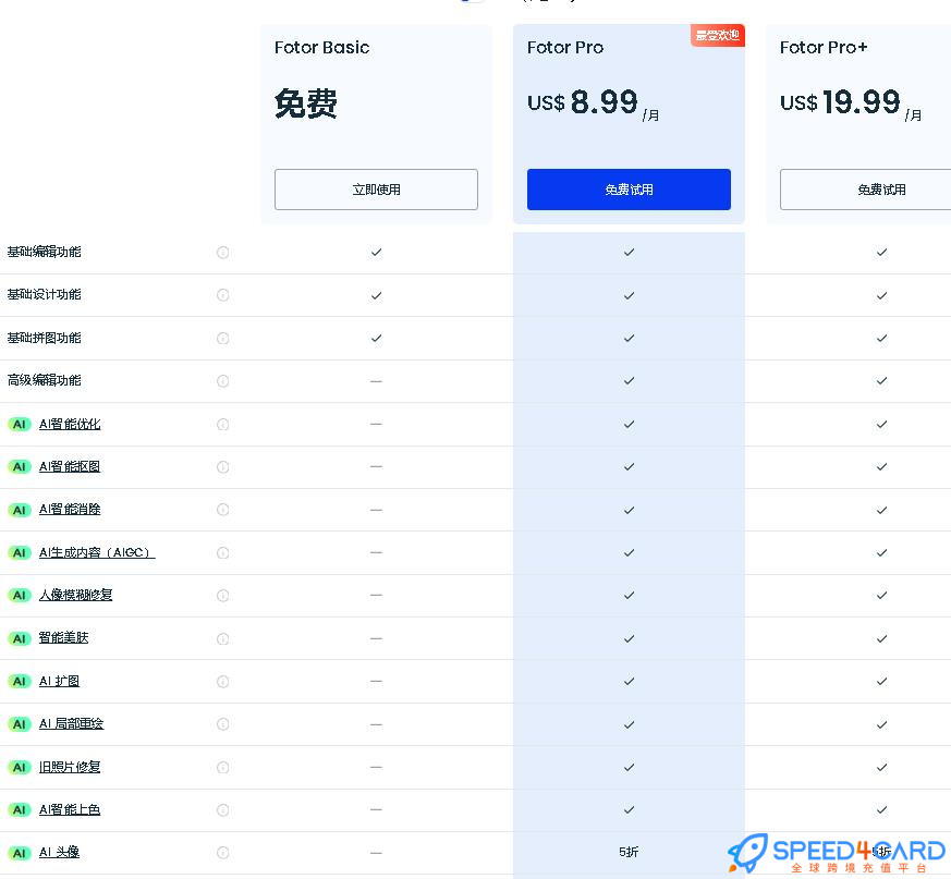  Fotor代购代付订阅AI [人工代购]套餐？- Speed4Card专业充值平台