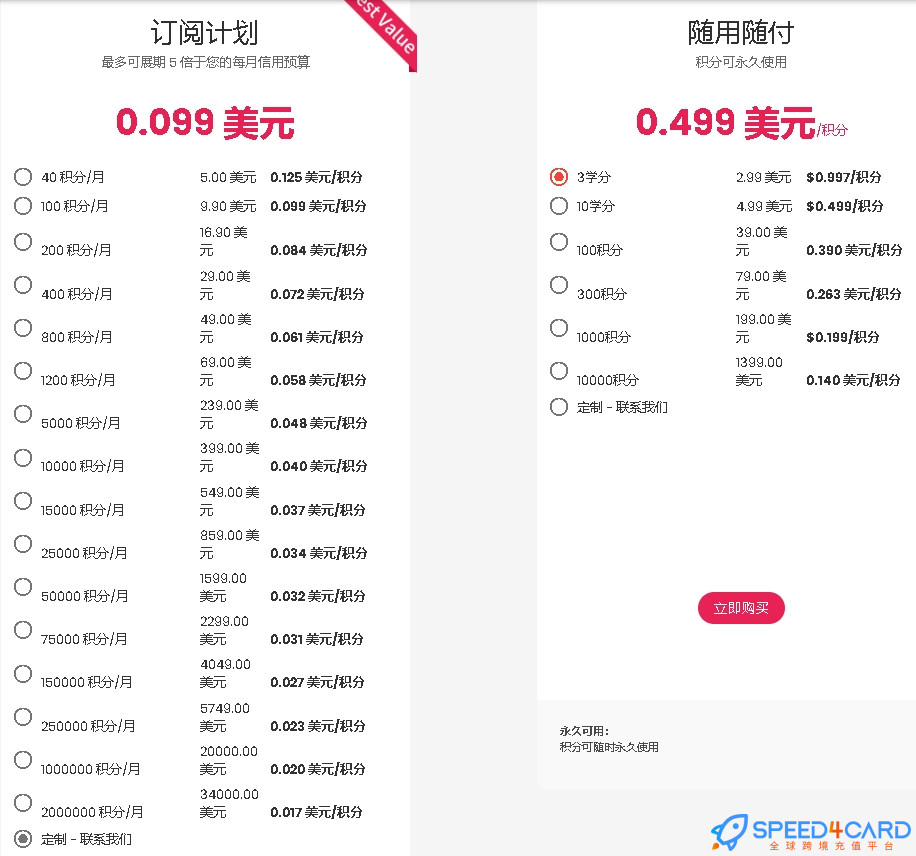 Cutout.Pro代购代付订阅AI [人工代购]套餐- Speed4Card专业充值平台