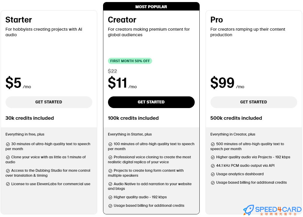 ElevenLabs代购代付订阅AI [人工代购] 套餐 -Speed4Card专业充值平台