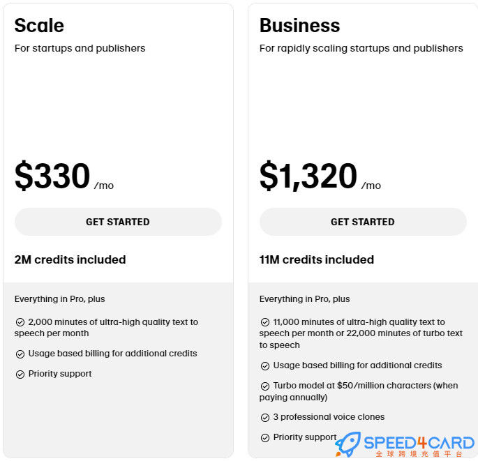 ElevenLabs代购代付订阅AI [人工代购] 套餐 -Speed4Card专业充值平台