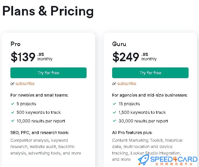 Semrush代购代付会员套餐 【人工代购】套餐- Speed4Card专业充值平台