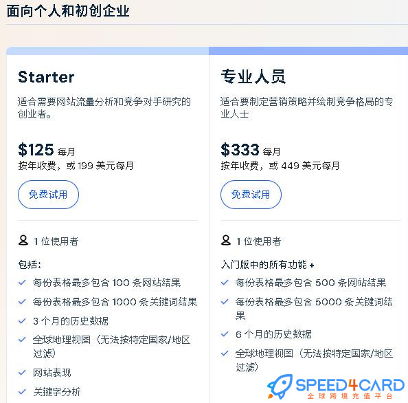 Similarweb代购代付会员套餐 【人工代购】套餐- Speed4Card专业充值平台