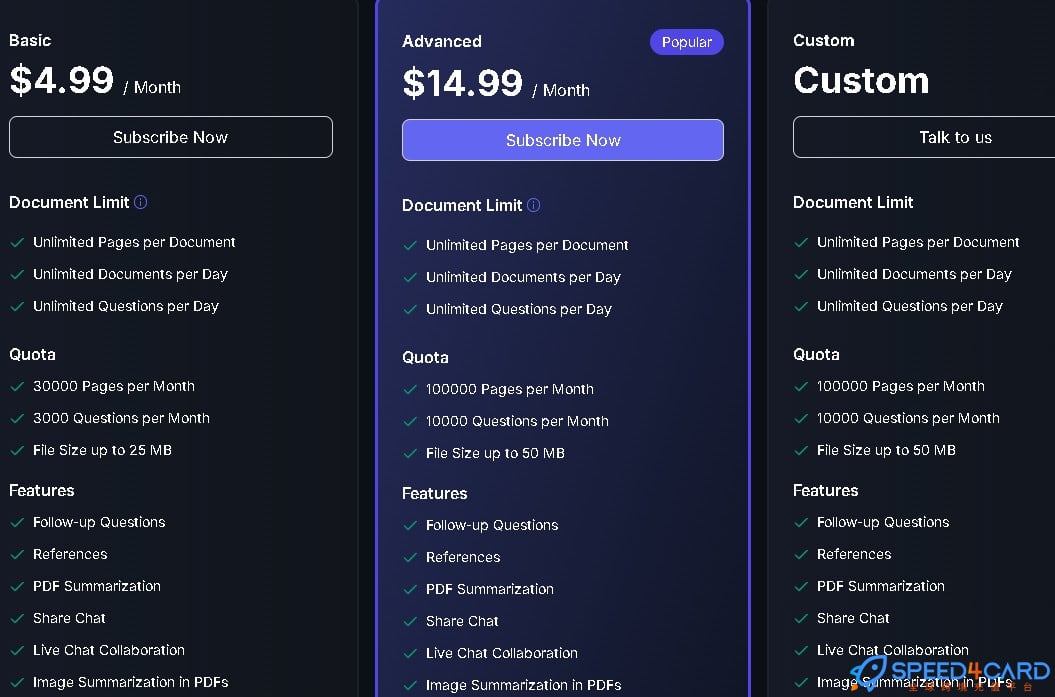 PDFGPT代购代付订阅AI [人工代购]套餐- Speed4Card专业充值平台