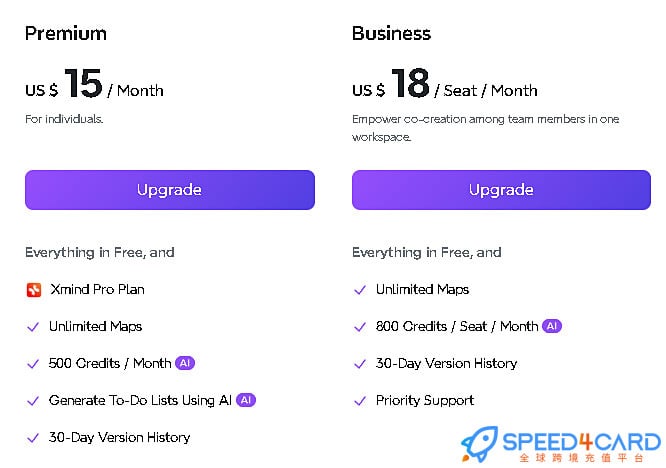 Xmind AI代购代付订阅AI [人工代购]套餐- Speed4Card专业充值平台